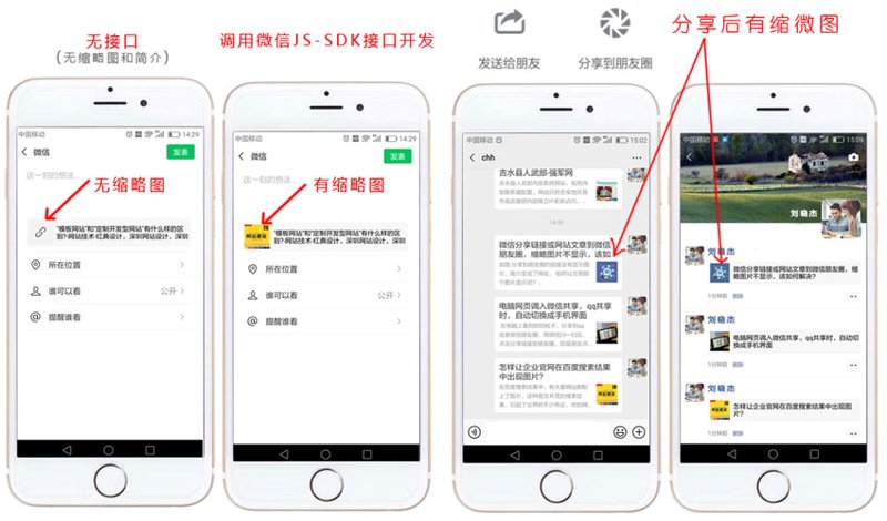 微易企科技
